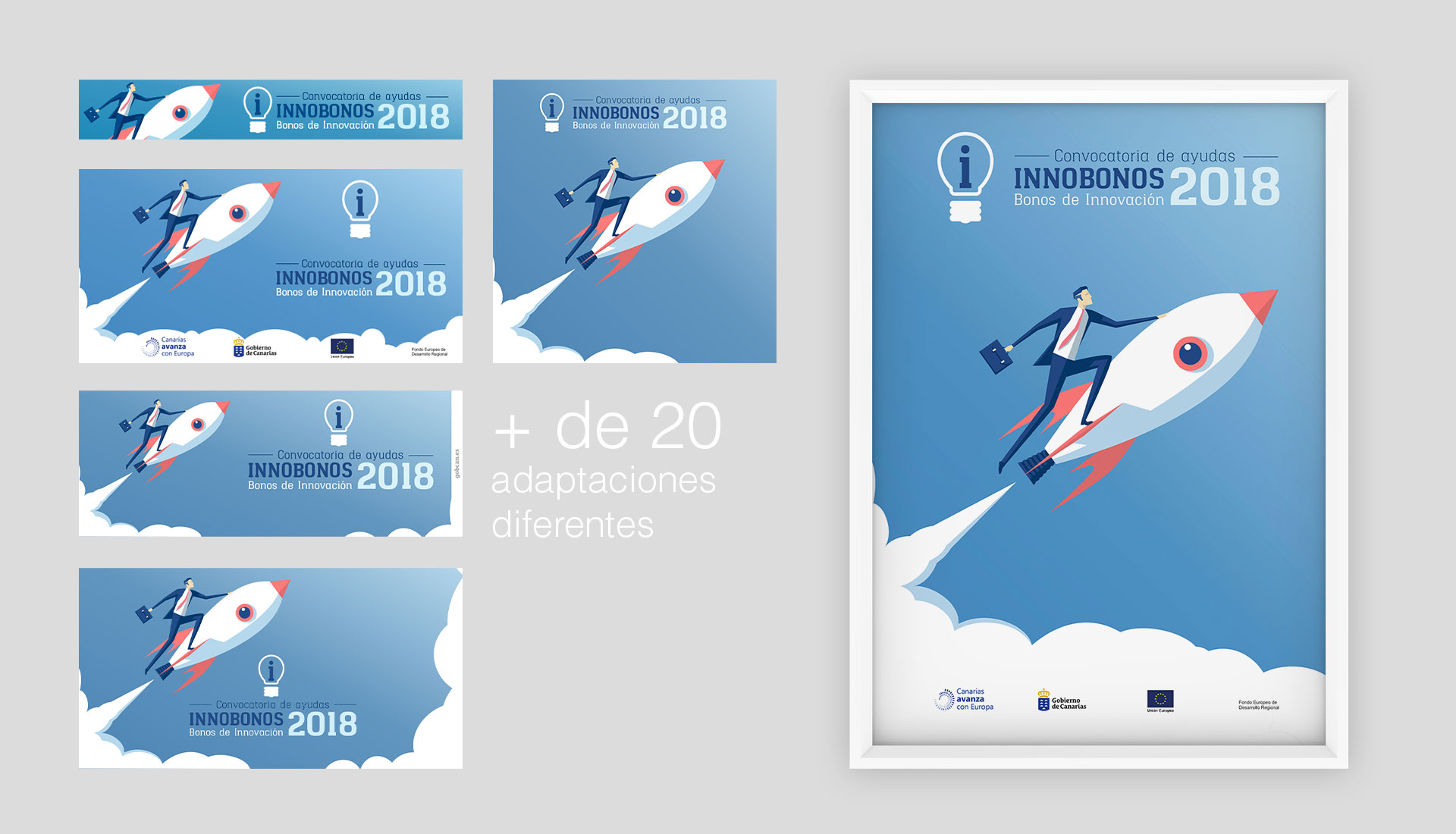 Convocatoria Innobonos, bonos de ayuda 2018 ACIISI