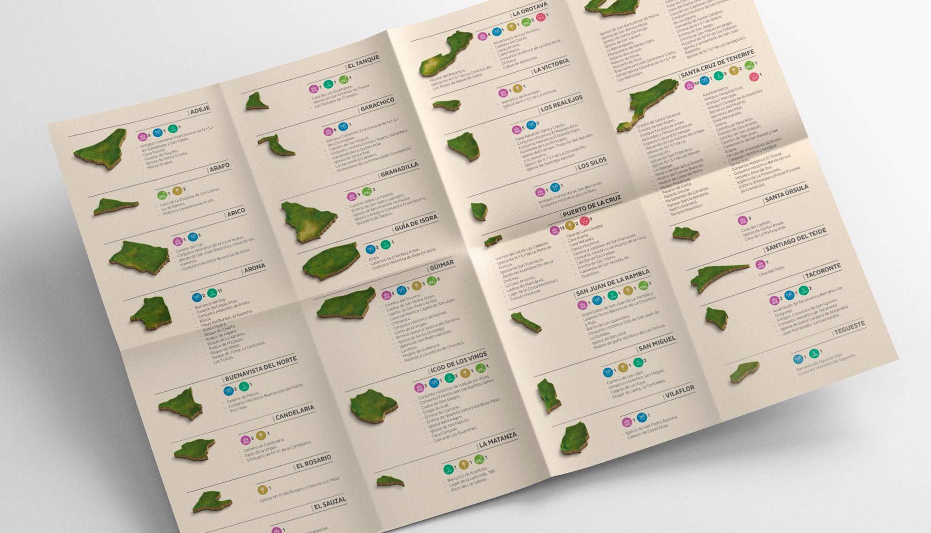 Mapa bic Cabildo Tenerife interior